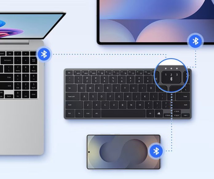 Smart Keyboard compared to Logitech MX Keys Mini