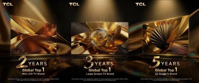 TCL, lider internațional în trei segmente de piață pentru televizoare