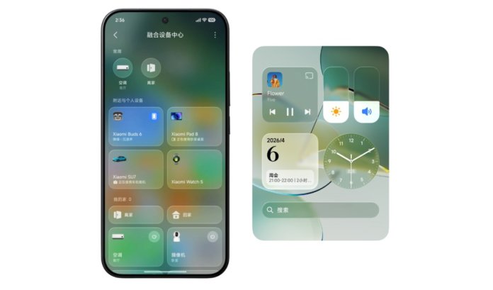 Sticlă cu Iluminare Molcombă: Care modele de smartphone-uri Xiaomi profită de efectul HyperOS 4
